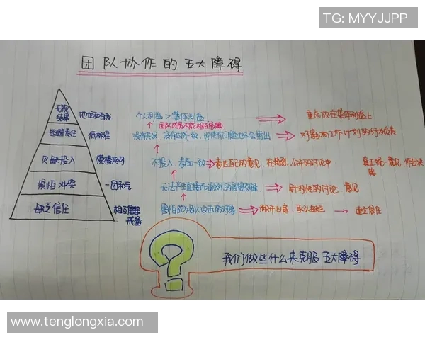 成都篮球队引领最新篮球战术TOP10解析战术创新与团队协作的完美结合 成都篮球队引领最新篮球战术TOP10解析战术创新与团队协作的完美结合